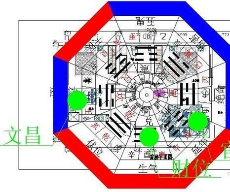 星斗风水|易朴国学星斗风水12 